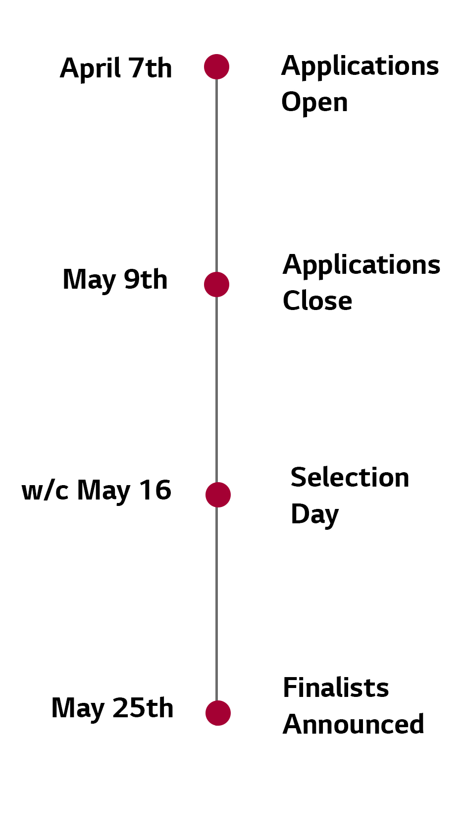 lg_timeline_vertical